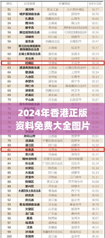 2025港资料免费大全、2025精准资料免费大全,警惕虚假宣传,精准解答解释落实