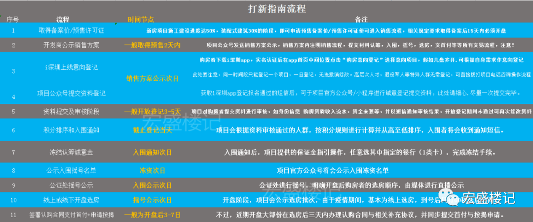 77788888精准免费高手以及2025新澳天天开奖资料大全最新详细解答、构建解答解释落实