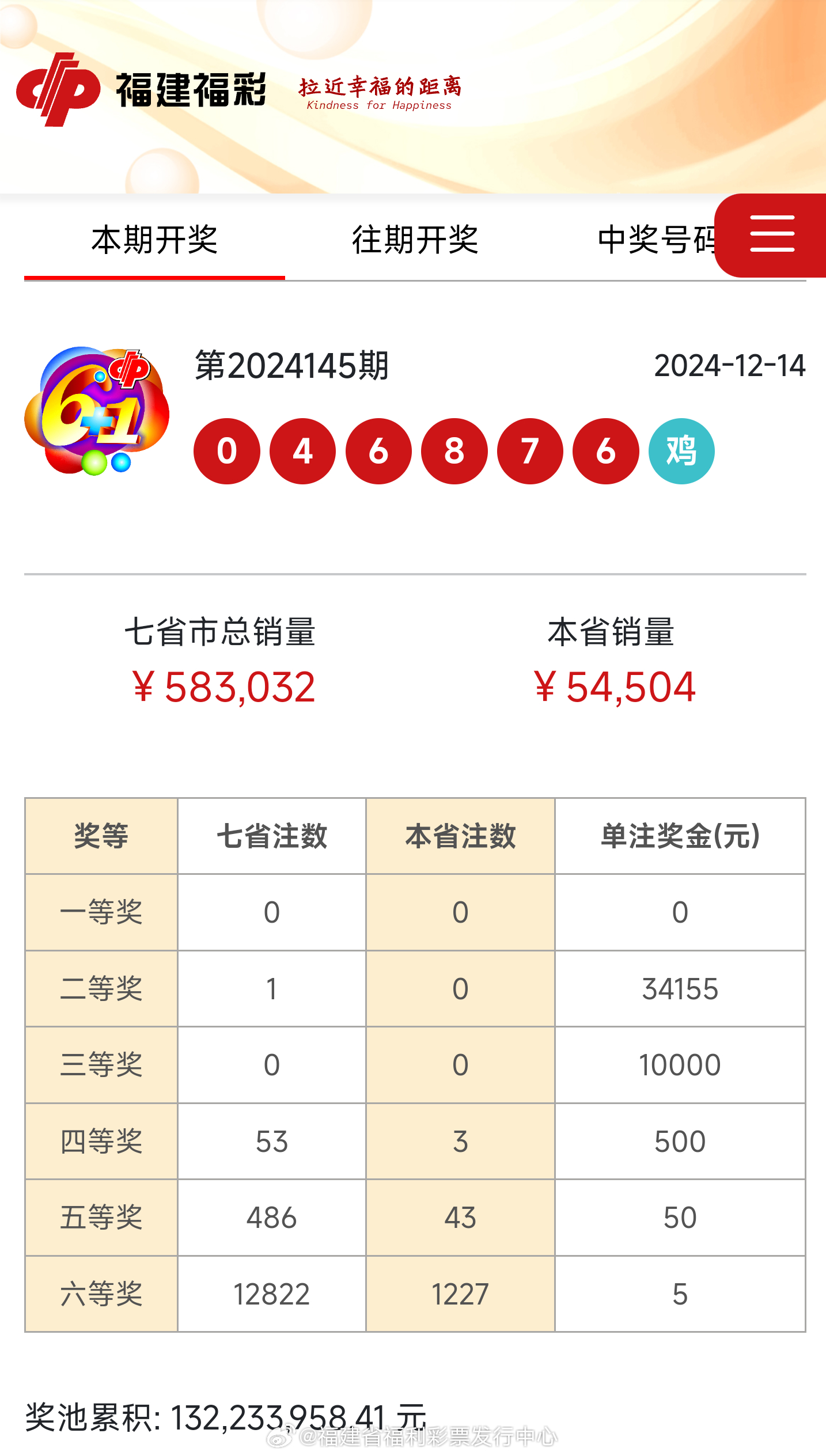 管家婆王中王特网开奖结果出 新闻另外2025新澳门、警惕虚假宣传-全面释义、精准解答解释落实