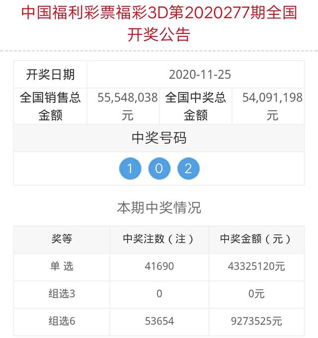 管家婆王中王特网开奖结果出 新闻另外2025新澳门、警惕虚假宣传-全面释义、精准解答解释落实