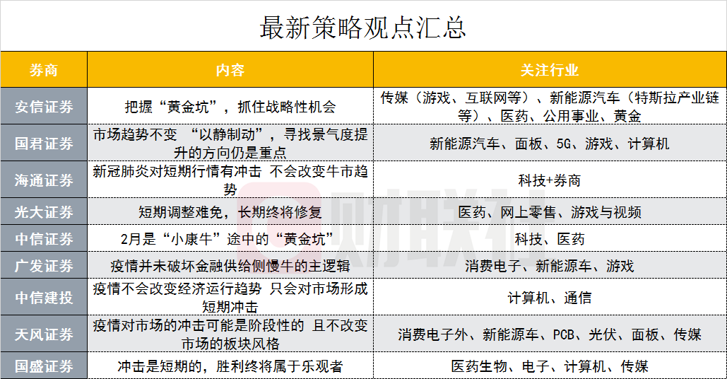 2025全年免费资料开奖结果以及新澳姿料准确资料公开，全面释义、统计解答解释落实