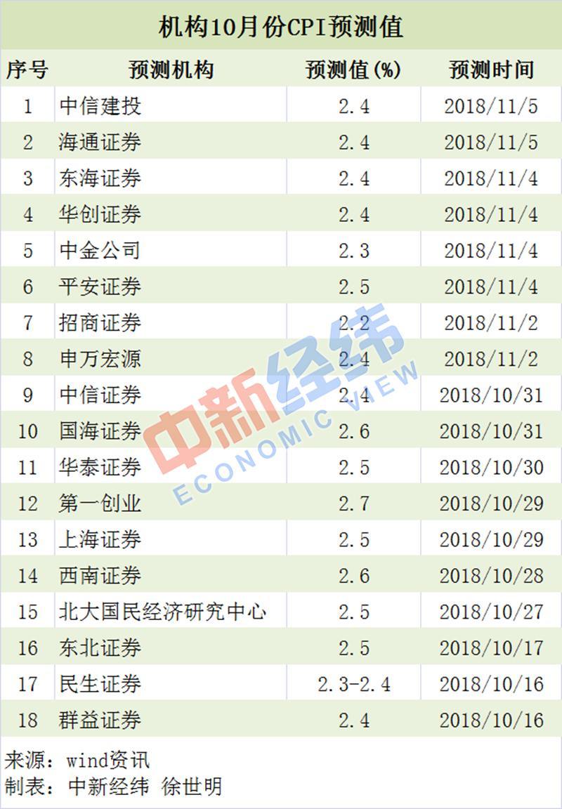 2025全年免费资料开奖结果以及新澳姿料准确资料公开，全面释义、统计解答解释落实