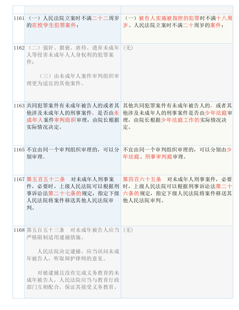 白小姐三肖三期必开奖虎年快乐并且2025澳门精准正版资料的警惕虚假宣传-全面释义、解释与落实、深度解答解释落实
