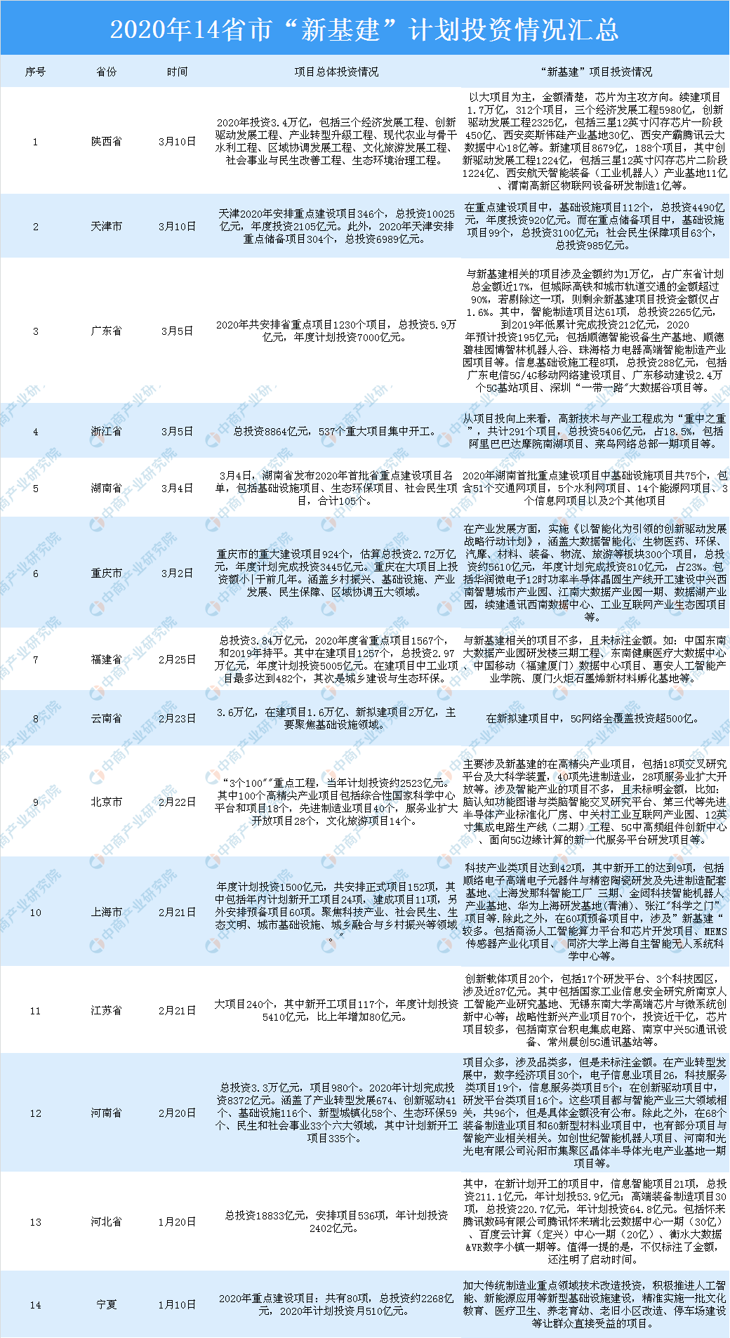 2025新澳天天开奖资料跟新澳大全2025正版资料全面释义、专家解答解释落实